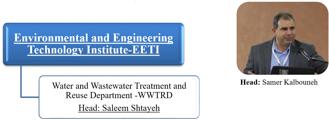 Environmental-and-Engineering-Technology-Institute-EETI2